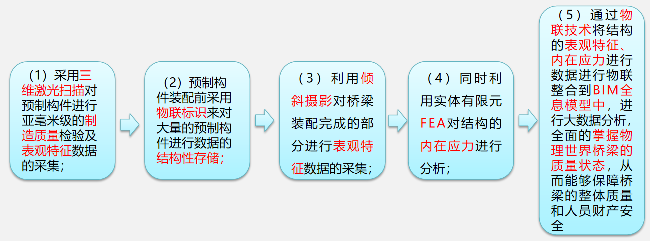 1628065333135523.png image.png