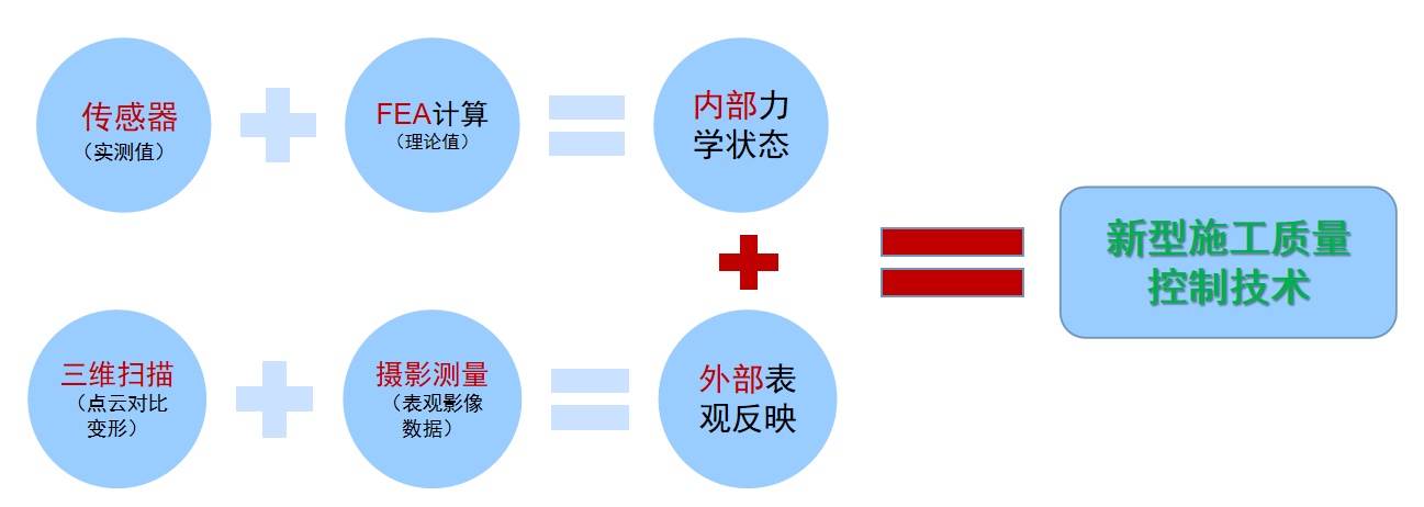 1628065635289823.png image.png